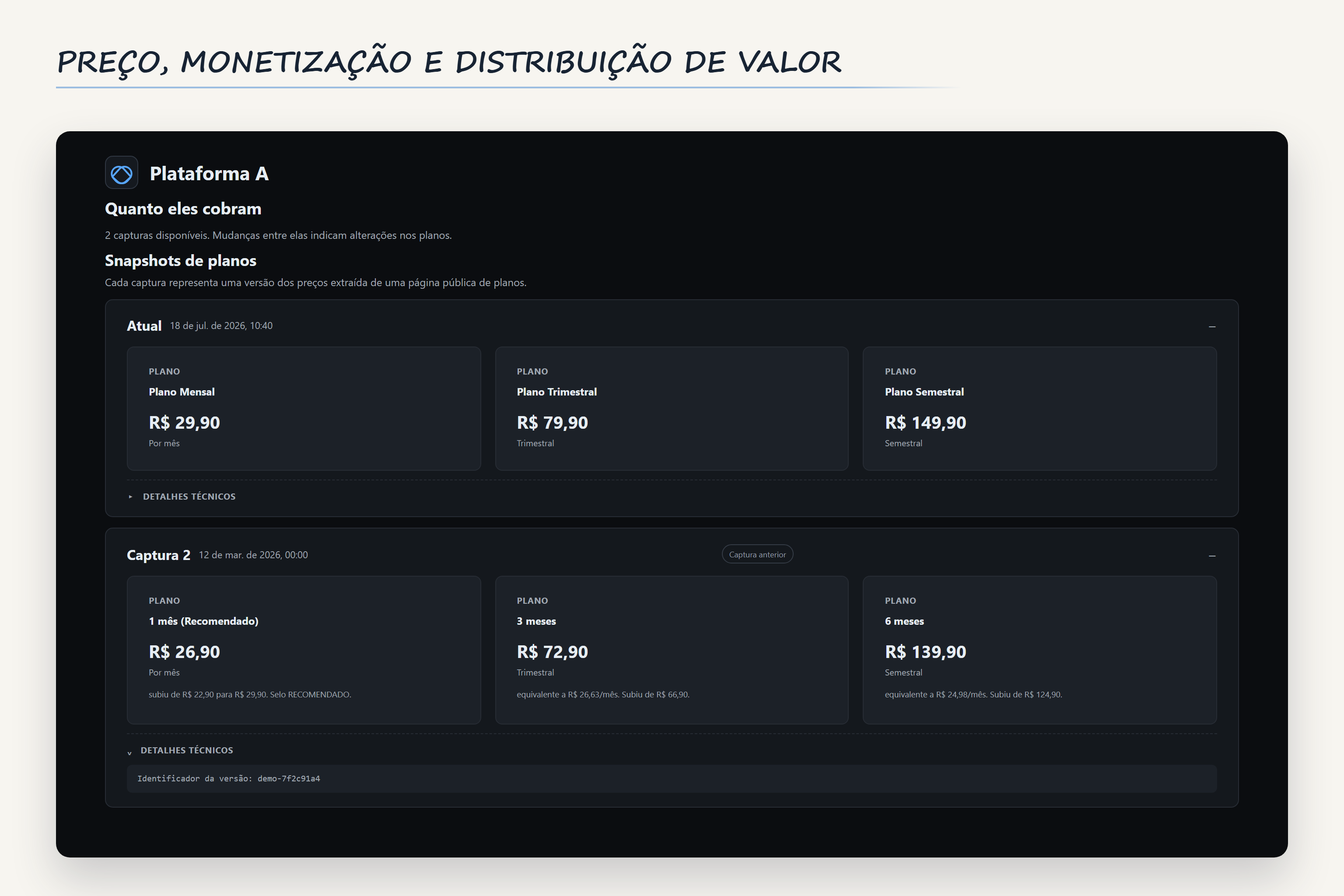 Histórico anonimizado de planos e mudanças de preço com duas capturas